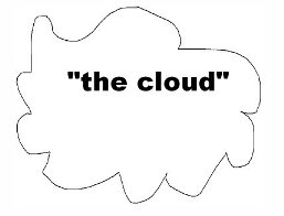 cloud cloud