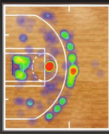heat map of made shot attempts