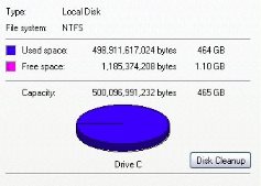 Filldisk.com might do this to your hard drive.