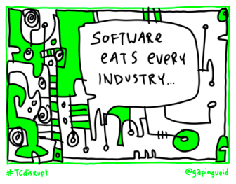 Software, and data, will eat the world.