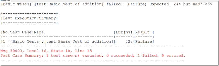 2015-08-14 14_44_33-SQLQuery4.sql - dkranchapps.database.windows.net,1433.Predictions (sjones (52))_ 2015-08-14 14_44_33-SQLQuery4.sql - dkranchapps.database.windows.net,1433.Predictions (sjones (52))_