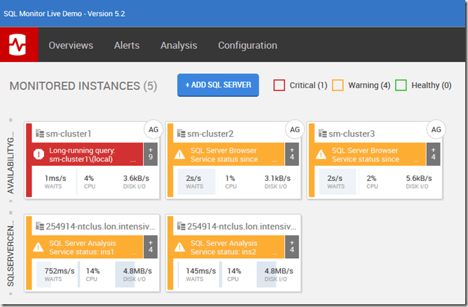 2016-05-12 08_39_11-Global Dashboard