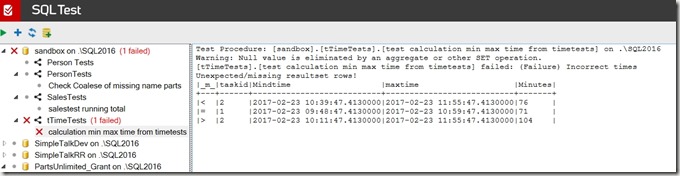 Using tSQLt to Find Min/Max Times | Voice of the DBA