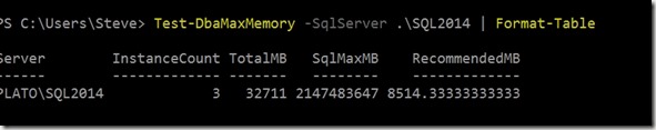 Test Your SQL Memory Setting with dbatools | Voice of the DBA