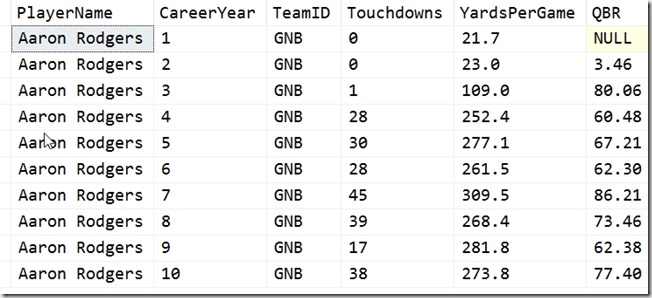 2017-10-16 13_05_05-SQLQuery1.sql - (local)_SQL2016.NFLAnalysis (PLATO_Steve (74))_ - Microsoft SQL 
