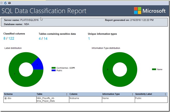 2018-02-16 13_22_26-Data Classification - 2_16_2018 1_22 PM - PLATO_SQL2016 - Microsoft SQL Server M