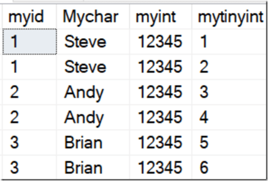 2018-03-02 15_16_35-SQLQuery1.sql - DKRSPECTRE_SQL2016.sandbox (DKRSPECTRE_way0u (52))_ - Microsoft 