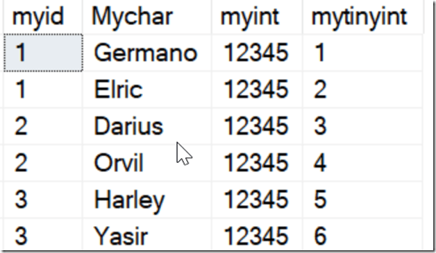 2018-03-02 15_25_04-SQLQuery1.sql - DKRSPECTRE_SQL2016.sandbox (DKRSPECTRE_way0u (52))_ - Microsoft 