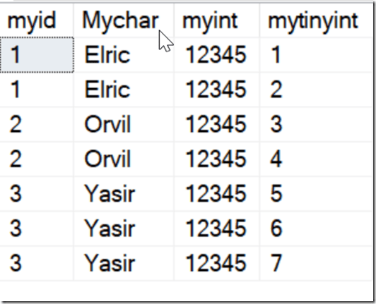 2018-03-02 15_31_18-SQLQuery1.sql - DKRSPECTRE_SQL2016.sandbox (DKRSPECTRE_way0u (52))_ - Microsoft 
