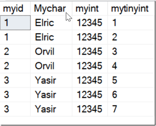2018-03-02 15_31_18-SQLQuery1.sql - DKRSPECTRE_SQL2016.sandbox (DKRSPECTRE_way0u (52))_ - Microsoft 