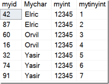 2018-03-02 15_42_00-SQLQuery1.sql - DKRSPECTRE_SQL2016.sandbox (DKRSPECTRE_way0u (52))_ - Microsoft 