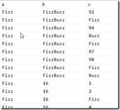 2018-07-02 15_12_18-SQLQuery5.sql - (local)_SQL2016.sandbox (vstsbuild (54))_ - Microsoft SQL Server