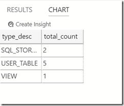2018-10-20 16_41_23-UserObjectCount.sql - Azure Data Studio