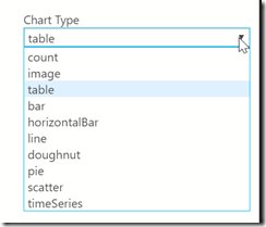 2018-10-20 16_41_30-UserObjectCount.sql - Azure Data Studio