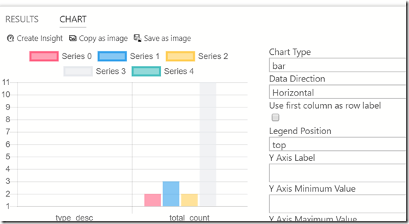 2018-10-20 17_02_02-UserObjectCount.sql - Azure Data Studio