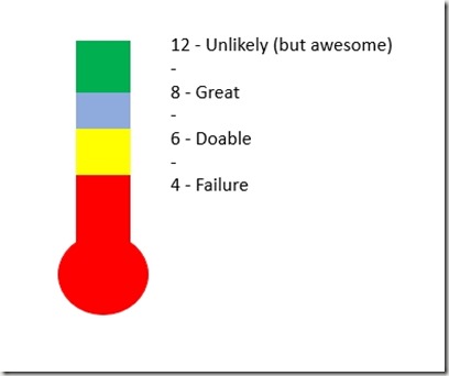 2018-12-20 13_31_33-Presentation1 - PowerPoint