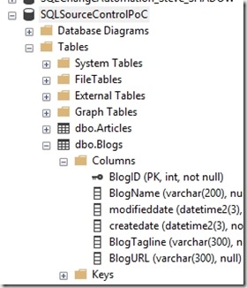 SQL Source Control and Bitbucket–Getting Started | Voice of the DBA