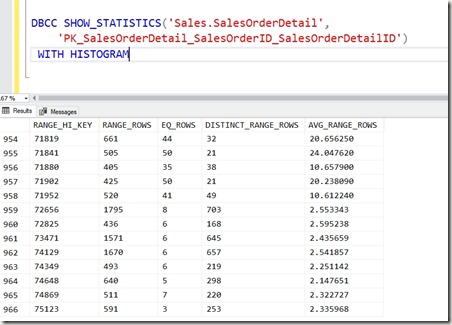 2019-03-27 11_43_47-SQL Prompt - Insert results1.sql - Plato_SQL2017.AdventureWorks2012CS (PLATO_Ste