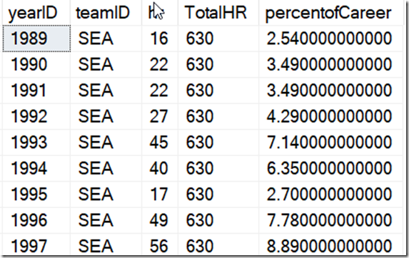 2021-07-19 15_30_52-window_queries.sql - ARISTOTLE.BaseballData (ARISTOTLE_Steve (57))_ - Microsoft 