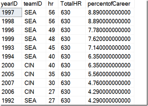 2021-07-19 15_35_33-window_queries.sql - ARISTOTLE.BaseballData (ARISTOTLE_Steve (57))_ - Microsoft 
