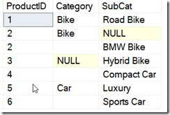2021-09-20 15_44_46-SQLQuery2.sql - ARISTOTLE_SQL2017.sandbox (ARISTOTLE_Steve (62))_ - Microsoft SQ