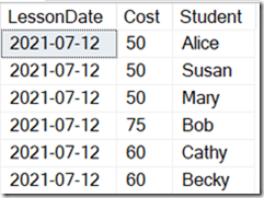 2021-09-17 15_37_20-string_split_experiemnt.sql - WAY0UTWESTHP_SQL2019.sandbox (WAY0UTWESTHP_way0u (