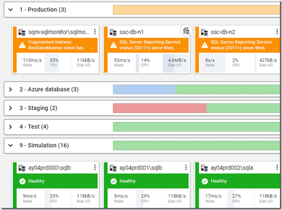 New Tagging in SQL Monitor to Keep Organized | Voice of the DBA