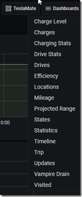 2022-02-12 13_55_53-Overview - Grafana &mdash; Mozilla Firefox