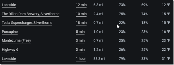 2022-02-12 13_57_35-Drives - Grafana &mdash; Mozilla Firefox