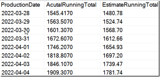 2022-04-18 08_56_31-SQLQuery1.sql - ARISTOTLE_SQL2017.way0utwest (ARISTOTLE_Steve (53))_ - Microsoft