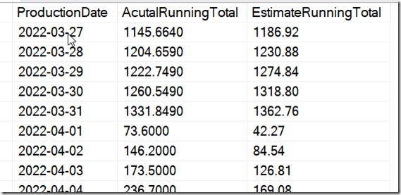 2022-04-18 08_57_25-SQLQuery1.sql - ARISTOTLE_SQL2017.way0utwest (ARISTOTLE_Steve (53))_ - Microsoft