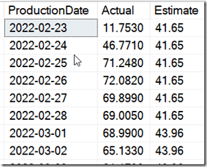2022-04-25 16_36_50-SQLQuery3.sql - ARISTOTLE_SQL2017.way0utwest (ARISTOTLE_Steve (63))_ - Microsoft