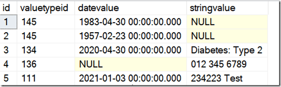 2022-06-07 08_23_13-SQLQuery1.sql - ARISTOTLE.SimpleTalk (ARISTOTLE_Steve (58))_ - Microsoft SQL Ser
