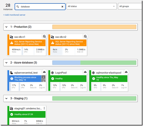 2022-07-12 09_22_07-Global Dashboard &mdash; Mozilla Firefox