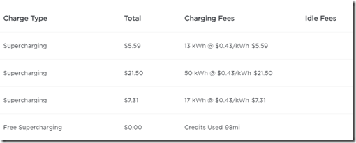 2022-07-21 10_12_39-Payment History _ Tesla