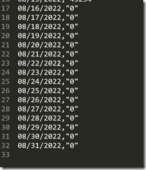 2022-08-15 15_19_39-D__Downloads_Chart Export 08_15_2022 21_19.csv - Sublime Text (LICENSE UPGRADE R