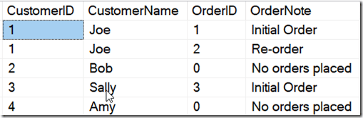 2022-09-02 14_04_37-SQLQuery6.sql - ARISTOTLE.sandbox (ARISTOTLE_Steve (58))_ - Microsoft SQL Server