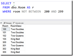 2022-10-05 14_32_43-SQLQuery6.sql - ARISTOTLE.sandbox (ARISTOTLE_Steve (61))_ - Microsoft SQL Server