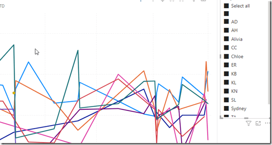 2022-11-06 10_17_45-2022_16Select_Online - Power BI Desktop