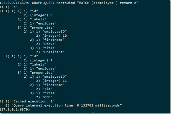 2023-03-24 15_37_23-cmd - redis-cli