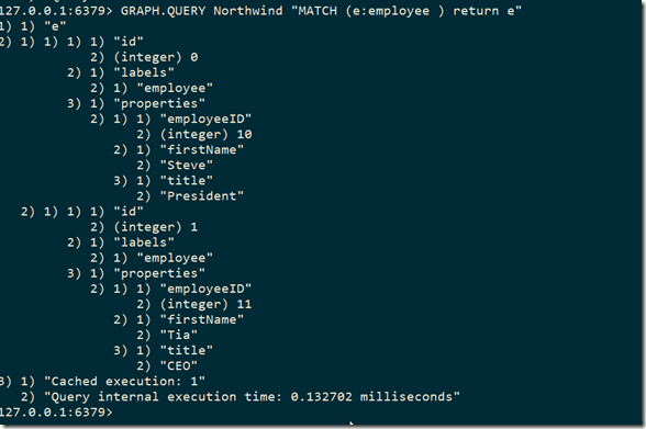 2023-03-24 15_37_23-cmd - redis-cli