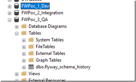 2023-04-04 16_15_58-SQLQuery4.sql - ARISTOTLE_SQL2022.FWPoc_1_Dev (ARISTOTLE_Steve (77))_ - Microsof