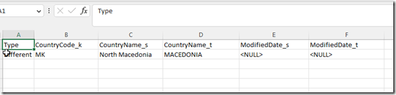 2023-04-14 13_59_22-dbo.CountryCodes.csv - Excel