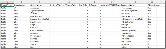 2023-04-14 14_00_35-Results Summary.csv - Excel
