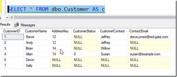 Better Trigger Design: #SQLNewBlogger | Voice of the DBA